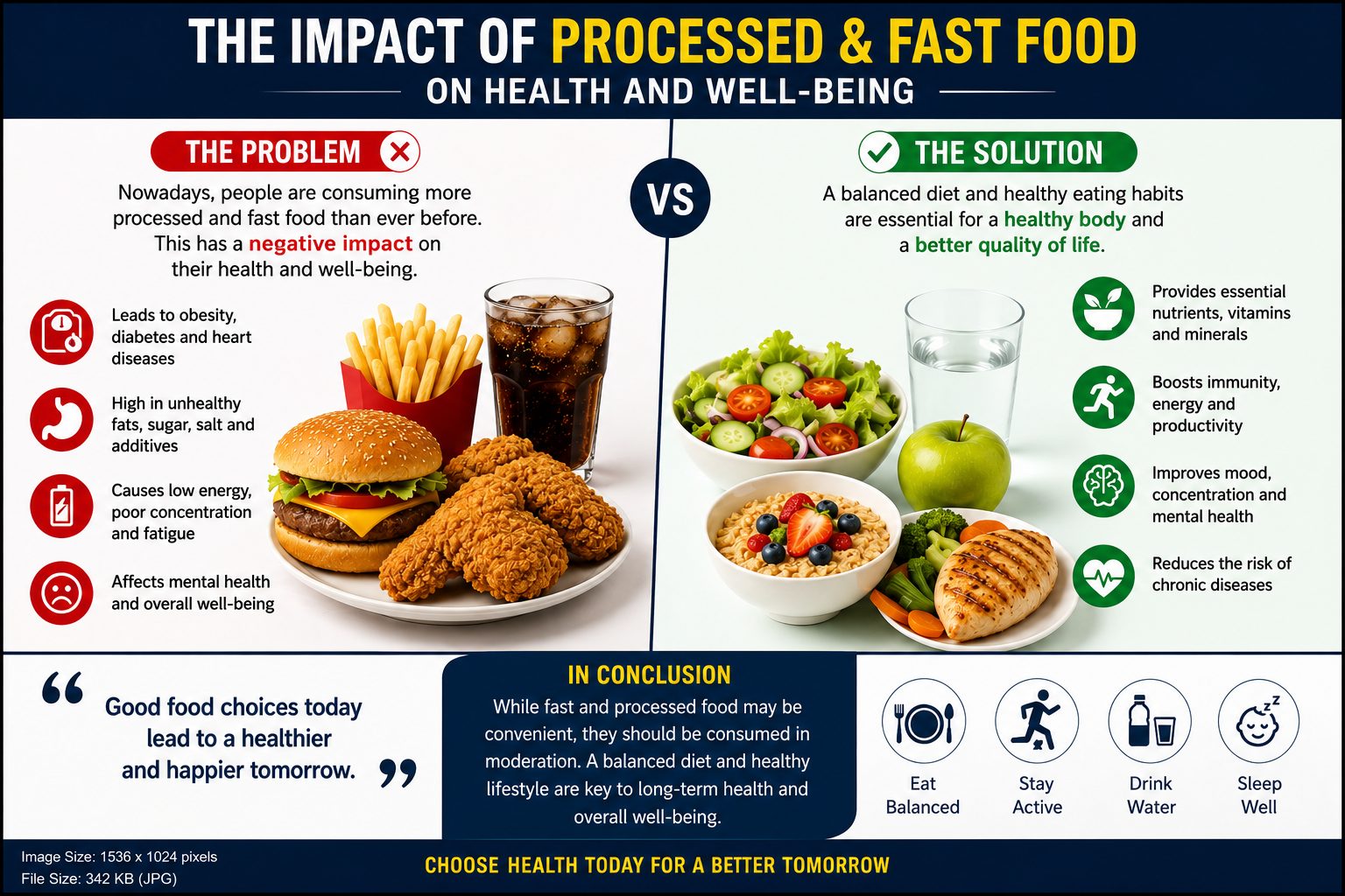 Nowadays, people are consuming more processed and fast food than ever before. This has a negative impact on their health and well-being. To what extent do you agree or disagree? IELTS Latest Writing Task 2 by Parveen Saharan Sir